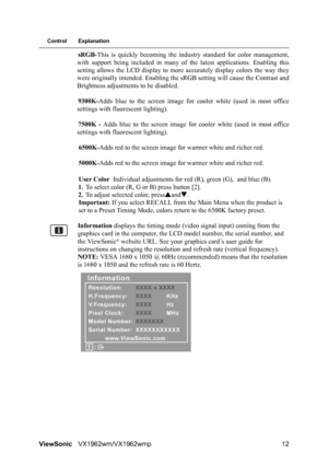 Page 14ViewSonicVX1962wm/VX1962wmp 12
Control Explanation
sRGB-This is quickly becoming the industry standard for color management,
with support being included in many of the latest applications. Enabling this
setting allows the LCD display to more accurately display colors the way they
were originally intended. Enabling the sRGB setting will cause the Contrast and
Brightness adjustments to be disabled.
9300K-Adds blue to the screen image for cooler white (used in most office
settings with fluorescent...