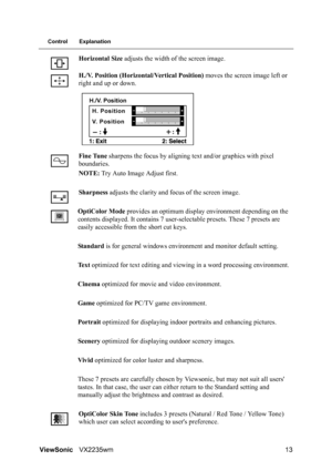 Page 15ViewSonicVX2235wm 13
Control Explanation
Horizontal Size adjusts the width of the screen image.
H./V. Position (Horizontal/Vertical Position) moves the screen image left or 
right and up or down.
Fine Tune sharpens the focus by aligning text and/or graphics with pixel 
boundaries.
NOTE: Try Auto Image Adjust first.
Sharpness adjusts the clarity and focus of the screen image.
OptiColor Mode provides an optimum display environment depending on the 
contents displayed. It contains 7 user-selectable presets....