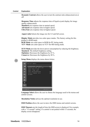 Page 16
ViewSonicVX2239wm 14
Control Explanation
Dynamic Contrast  allows the user to turn the  contrast ratio enhancement on or 
off.
Response Time  adjusts the response time of  liquid-crystal display for image 
quality enhancement.
Standard  sets response time to normal speed.
Advanced  sets response time to higher speed.
Ultra Fast  sets response time to highest speed.
Aspect ratio  Selects the image size for 4:3 and full screen.
Display Mode  provides two color space modes. The factory setting for this...