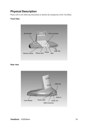 Page 18ViewSonicVX2245wm 16
Physical Description
Please refer to the following illustrations to identify the components of the ViewDock.
Front View
Rear view
Sub-Woofer iPod connector
Volume ControlUSB Hub
MIC Power
Phone Jack
USB Hub
Power Jack
USB Connector
Audio Out
Audio In
Card Reader
 