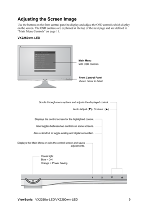 Page 12ViewSonicVX2250w-LED/VX2250wm-LED 9
Adjusting the Screen Image
Use the buttons on the front control panel to display and adjust the OSD controls which display 
on the screen. The OSD controls are explained at the top of the next page and are defined in 
“Main Menu Controls” on page 11.
VX2250wm-LED
Scrolls through menu options and adjusts the displayed control.
Audio Adjust (T) / Contrast  (S)
Power light
Blue = ON
Orange = Power Saving
Displays the control screen for the highlighted control.
Also...