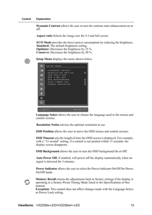 Page 18ViewSonicVX2250w-LED/VX2250wm-LED 15
Control Explanation
Dynamic Contrast allows the user to turn the contrast ratio enhancement on or 
off.
Aspect ratio Selects the image size for 4:3 and full screen.
ECO Mode provides the lower power consumption by reducing the brightness. 
Standard: The default brightness setting.
Optimize: Decreases the brightness by 25 %.
Conserve: Decreases the brightness by 50 %.
Setup Menu displays the menu shown below:
Language Select allows the user to choose the language used...