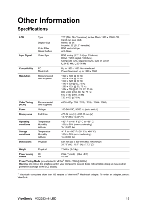 Page 17ViewSonicVX2253mh-LED 15
Other Information
Specifications
1 Macintosh computers older than G3 require a ViewSonic® Macintosh adapter. To order an adapter, contact
ViewSonic.LCDTy p e
Display Size
Color Filter
Glass SurfaceTFT (Thin Film Transistor), Active Matrix 1920 x 1080 LCD,
0.248 mm pixel pitch
Metric: 55 cm
Imperial: 22” (21.5” viewable)
RGB vertical stripe
Anti-Glare
Input SignalVideo Sync RGB analog (0.7/1.0 Vp-p, 75 ohms)
HDMI (TMDS digital, 100ohms)
Composite Sync, Separate Sync, Sync on...