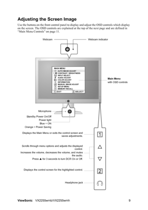 Page 11ViewSonicVX2255wmb/VX2255wmh 9
Adjusting the Screen Image
Use the buttons on the front control panel to display and adjust the OSD controls which display 
on the screen. The OSD controls are explained at the top of the next page and are defined in 
“Main Menu Controls” on page 11.
Main Menu
with OSD controls
Displays the control screen for the highlighted control.Standby Power On/Off
Power light
Blue = ON
Orange = Power Saving
Displays the Main Menu or exits the control screen and
saves adjustments....