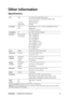 Page 17ViewSonicVX2255wmb/VX2255wmh 15
Other Information
Specifications
LCDTy p e
Color Filter
Glass Surface22” (full 22 wide viewable diagonal area),
TFT (Thin Film Transistor), Active Matrix WSXGA+ LCD,
0.282 mm pixel pitch
RGB vertical stripe
Anti-Glare
Input SignalVideo
SyncRGB analog (0.7/1.0 Vp-p, 75 ohms) / TMDS Digital (100ohms)
Separate Sync,
f
h:30-82 kHz, fv:50-85 Hz
CompatibilityPC Up to 1680 x 1050 Non-interlaced
ResolutionRecommended
and supported1680 x 1050 @ 60 Hz
1600 x 1200 @ 60 Hz
1400 x 1050...