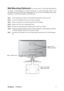 Page 9ViewSonicVX2260wm 7
Wall Mounting (Optional) For use only with UL Listed Wall Mount Bracket
To obtain a wall-mounting kit, contact ViewSonic
® or your local dealer. Refer to the
instructions that come with the base mounting kit. To convert your LCD display from a desk-
mounted to a wall-mounted display, do the following:
Step 1.Verify that the power button is turned Off, then disconnect the power cord.
Step 2.Lay the LCD display face down on a towel or blanket.
Step 3.Remove the plastic cover from the...