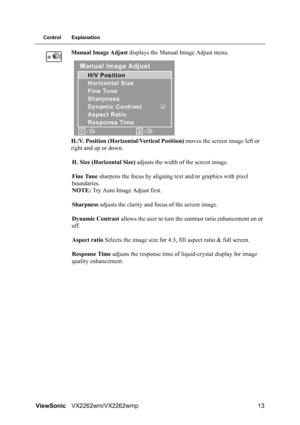 Page 15ViewSonicVX2262wm/VX2262wmp 13
Control Explanation
Manual Image Adjust displays the Manual Image Adjust menu.
H./V. Position (Horizontal/Vertical Position) moves the screen image left or 
right and up or down.
H. Size (Horizontal Size) adjusts the width of the screen image.
Fine Tune sharpens the focus by aligning text and/or graphics with pixel 
boundaries.
NOTE: Try Auto Image Adjust first.
Sharpness adjusts the clarity and focus of the screen image.
Dynamic Contrast allows the user to turn the...