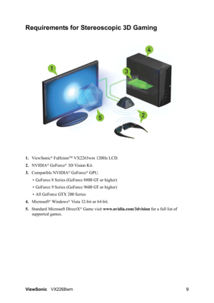 Page 11ViewSonicVX2268wm 9
Requirements for Stereoscopic 3D Gaming
1.ViewSonic® FuHzionTM VX2265wm 120Hz LCD.
2.NVIDIA
® GeForce® 3D Vision Kit.
3.Compatible NVIDIA
® GeForce® GPU.
• GeForce 8 Series (GeForce 8800 GT or higher)
• GeForce 9 Series (GeForce 9600 GT or higher)
• All GeForce GTX 200 Series
4.Microsoft
® Windows® Vista 32-bit or 64-bit.
5.Standard Microsoft DirectX
® Game visit www.nvidia.com/3dvision for a full list of 
supported games.
 