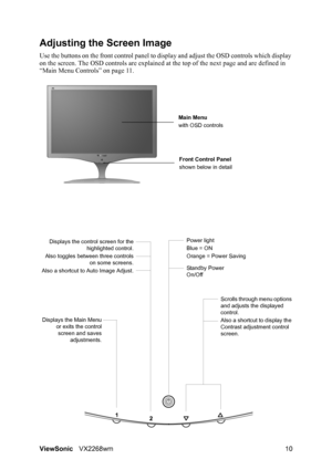 Page 12ViewSonicVX2268wm 10
Adjusting the Screen Image
Use the buttons on the front control panel to display and adjust the OSD controls which display 
on the screen. The OSD controls are explained at the top of the next page and are defined in 
“Main Menu Controls” on page 11.
Main Menu
with OSD controls
Front Control Panel
shown below in detail
Scrolls through menu options 
and adjusts the displayed 
control.
Also a shortcut to display the 
Contrast adjustment control 
screen.
Displays the control screen for...