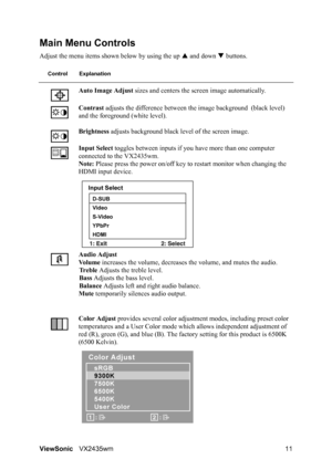 Page 13ViewSonicVX2435wm 11
Main Menu Controls
Adjust the menu items shown below by using the up S and down T buttons.
Control Explanation
Auto Image Adjust sizes and centers the screen image automatically.
Contrast adjusts the difference between the image background (black level) 
and the foreground (white level).
Brightness adjusts background black level of the screen image.
Input Select toggles between inputs if you have more than one computer 
connected to the VX2435wm.
Note: Please press the power on/off...