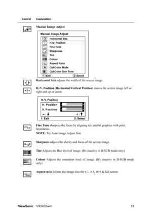 Page 15ViewSonicVX2435wm 13
Control Explanation
Manual Image Adjust
Horizontal Size adjusts the width of the screen image.
H./V. Position (Horizontal/Vertical Position) moves the screen image left or 
right and up or down.
Fine Tune sharpens the focus by aligning text and/or graphics with pixel 
boundaries.
NOTE: Try Auto Image Adjust first.
Sharpness adjusts the clarity and focus of the screen image.
Tint Adjusts the Hue level of image. (Its inactive in D-SUB mode only)
Colour Adjusts the saturation level of...