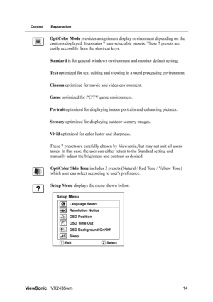 Page 16ViewSonicVX2435wm 14
Control Explanation
OptiColor Mode provides an optimum display environment depending on the 
contents displayed. It contains 7 user-selectable presets. These 7 presets are 
easily accessible from the short cut keys.
Standard is for general windows environment and monitor default setting.
Te x t optimized for text editing and viewing in a word processing environment.
Cinema optimized for movie and video environment.
Game optimized for PC/TV game environment.
Portrait optimized for...