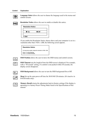 Page 17ViewSonicVX2435wm 15
Control Explanation
Language Select allows the user to choose the language used in the menus and 
control screens.
Resolution Notice allows the user to enable or disable this notice.
If you enable the Resolution Notice shown above and your computer is set at a 
resolution other than 1920 x 1200, the following screen appears.
OSD Position allows the user to move the OSD menus and control screens.
OSD Timeout sets the length of time the OSD screen is displayed. For example, 
with a “30...