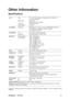 Page 17ViewSonicVX2439w 15
Other Information
Specifications
1 Macintosh computers older than G3 require a ViewSonic® Macintosh adapter. To order an adapter, contact
ViewSonic.LCDTy p e
Display Size
Color Filter
Glass SurfaceTFT (Thin Film Transistor), Active Matrix 1920 x 1080 LCD,
0.2715 mm pixel pitch
Metric: 60cm
Imperial: 24” (23.6” viewable)
RGB vertical stripe
Anti-Glare
Input SignalVideo Sync RGB analog (0.7/1.0 Vp-p, 75 ohms)/ TMDS Digital (100ohms)
Composite Sync, Separate Sync, Sync on Green
f
h:24-83...