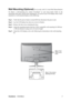 Page 9ViewSonicVX2439wm 7
Wall Mounting (Optional) For use only with UL Listed Wall Mount Bracket
To obtain a wall-mounting kit, contact ViewSonic
® or your local dealer. Refer to the
instructions that come with the base mounting kit. To convert your LCD display from a desk-
mounted to a wall-mounted display, do the following:
Step 1.Verify that the power button is turned Off, then disconnect the power cord.
Step 2.Lay the LCD display face down on a towel or blanket.
Step 3.Remove the four screws attaching the...