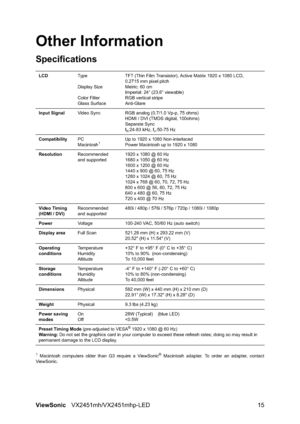 Page 17ViewSonicVX2451mh/VX2451mhp-LED 15
Other Information
Specifications
1 Macintosh computers older than G3 require a ViewSonic® Macintosh adapter. To order an adapter, contact
ViewSonic.LCDTy p e
Display Size
Color Filter
Glass SurfaceTFT (Thin Film Transistor), Active Matrix 1920 x 1080 LCD,
0.2715 mm pixel pitch
Metric: 60 cm
Imperial: 24” (23.6” viewable)
RGB vertical stripe
Anti-Glare
Input SignalVideo Sync RGB analog (0.7/1.0 Vp-p, 75 ohms)
HDMI / DVI (TMDS digital, 100ohms)
Separate Sync
f
h:24-83...