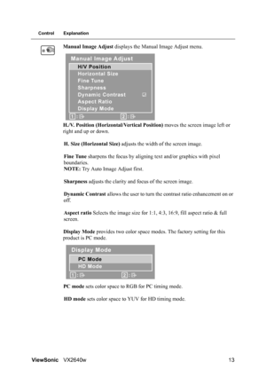 Page 16ViewSonicVX2640w 13
Control Explanation
Manual Image Adjust  displays the Manual Image Adjust menu.
H./V. Position (Horizontal/Vertical Position)  moves the screen image left or 
right and up or down.
H. Size (Horizontal Size)  adjusts the width of the screen image.
Fine Tune  sharpens the focus by aligning te xt and/or graphics with pixel 
boundaries. NOTE:  Try Auto Image Adjust first.
Sharpness  adjusts the clarity and focus of the screen image.
Dynamic Contrast  allows the user to turn the c ontrast...