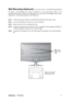 Page 9ViewSonicVX2739wm 7
Wall Mounting (Optional) For use only with UL Listed Wall Mount Bracket
To obtain a wall-mounting kit, contact ViewSonic
® or your local dealer. Refer to the
instructions that come with the base mounting kit. To convert your LCD display from a desk-
mounted to a wall-mounted display, do the following:
Step 1.Verify that the power button is turned Off, then disconnect the power cord.
Step 2.Lay the LCD display face down on a towel or blanket.
Step 3.Remove the four screws attaching the...