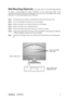 Page 10ViewSonicVX2835wm 7
Wall Mounting (Optional) For use only with UL Listed Wall Mount Bracket
To obtain a wall-mounting kit, contact ViewSonic
® or your local dealer. Refer to the
instructions that come with the base mounting kit. To convert your LCD display from a desk-
mounted to a wall-mounted display, do the following:
Step 1.Verify that the power button is turned Off, then disconnect the power cord.
Step 2.Lay the LCD display face down on a towel or blanket.
Step 3.Remove the plastic cover from the...