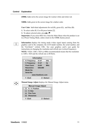 Page 15ViewSonicVX922 11 Control Explanation
6500K-Adds red to the screen image for warmer white and richer red.
5400K-Adds green to the screen image for a darker color.
User Color Individual adjustments for red (R), green (G), and blue (B).
1.To select color (R, G or B) press button [2].
2.To adjust selected color, pressSorT.
Important: If you select RECALL from the Main Menu when the product is set
to a Preset Timing Mode, colors return to the 6500K factory preset.
Information displays the timing mode (video...