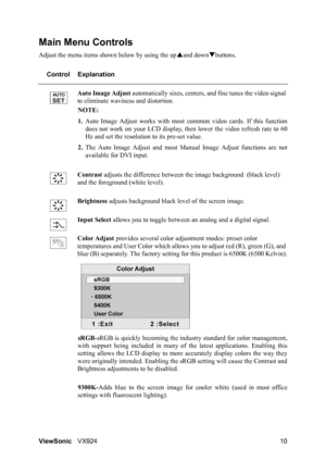 Page 12ViewSonicVX924 10
Main Menu Controls
Adjust the menu items shown below by using the upSand downTbuttons.
Control Explanation
Auto Image Adjust automatically sizes, centers, and fine tunes the video signal 
to eliminate waviness and distortion.
NOTE:
1.Auto Image Adjust works with most common video cards. If this function
does not work on your LCD display, then lower the video refresh rate to 60
Hz and set the resolution to its pre-set value.
2.The Auto Image Adjust and most Manual Image Adjust functions...