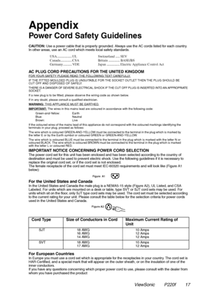 Page 18Appendix
Power Cord Safety Guidelines
CAUTION:Use a power cable that is properly grounded. Always use the AC cords listed for each country.
In other areas, use an AC cord which meets local safety standards.
AC PLUG CORD PRECAUTIONS FOR THE UNITED KINGDOM
FOR YOUR SAFETY PLEASE READ THE FOLLOWING TEXT CAREFULLY.
IF THE FITTED MOULDED PLUG IS UNSUITABLE FOR THE SOCKET OUTLET THEN THE PLUG SHOULD BE
CUT OFF AND DISPOSED OF SAFELY.
THERE IS A DANGER OF SEVERE ELECTRICAL SHOCK IF THE CUT OFF PLUG IS INSERTED...