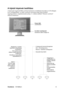 Page 12
ViewSonicVA1928wm 9
A kijelző képének beállítása
A képerny őn megjelen ő OSD vezérlések kijelzésére és be állítására használja az LCD előlapján 
lev ő vezérl őgombokat. Az OSD vezérlések a következ ő oldal elején kerülnek 
megmagyarázásra, meghatározásukat  pedig a 11. oldalon található “Főmenü vezérlések” 
alfejezet ta rtalmazza.
Főmeü OSD  
vezérlésekkel
Az elüls ő vezérl őpanelt
részletesen alább mutatjuk be
Végiggörget a 
menőopciókon és 
beállítja a kijelzett 
vezérlést.
Ugyancsak egy 
shortcut...