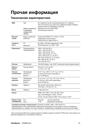 Page 19ViewSonicVG2021wm 14
Прочая информация
Тех н ич ес к ие характеристики
1 Для компьютеров Macintosh моделей ранее G3 требуется адаптер ViewSonic® Macintosh. Для заказа этого
адаптера обращайтесь в корпорацию ViewSonic. ЖКД
Тип
Фильтр цветности
Стеклянная 
поверхность 
экрана20.1 дюймов (полная полезная диагональ 20.1 дюймов),
TFT (Тонкопленочный транзистор), ЖКД Active Matrix WSXGA+,
Размер элемента изображения 0,258 мм
Вертикально-полосковый RGB
Антибликовое покрытие
Входной 
сигналВидео синхронизи-...