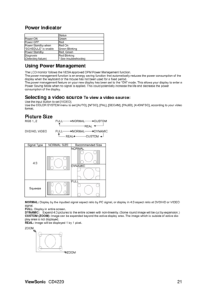 Page 23Power Indicator 
 
 Status 
Power ON Green Power OFF Red Power Standby when 
“SCHEDULE” is enable  Red On 
Green Blinking 
Power Standby 
Red, Green Diagnosis 
(Detecting failure)  Red Blinking 
* See troubleshooting 
 
Using Power Management
  The LCD monitor follows the VESA ap proved DPM Power Management function. 
The power management function is an energy saving function t hat automatically reduces the power consumption of the 
display when the keyboard or the mouse has not been used for a fixed...