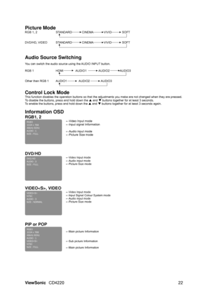 Page 24Picture Mode 
RGB 1, 2  STANDARD  CINEMA       VIVID       SOFT 
 
DVD/HD, VIDEO   STANDARD  CINEMA       VIVID       SOFT 
 
 
Audio Source Switching   You can switch the audio source using the AUDIO INPUT button. 
 
RGB 1 HDMI  AUDIO1  AUDIO2  AUDIO3 
 
Other than RGB 1    AUDIO1  AUDIO2  AUDIO3 
 
Control Lock Mode 
This function disables the operation bu ttons so that the adjustments you make  are not changed when they are pressed. 
To disable the buttons, press and hold down the  S and T buttons...