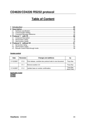 Page 46CD4620/CD4220 RS232 protocol   
 
 
Table of Content 
 
 
 
1 Introduction........................................................................\
............................... 45 
2 Descrip tion....................................................................\
..................................... 45 
2.1 Hardware sp ecification ........................................................................\
............................. ....... 45 
2.2 Communica tion...