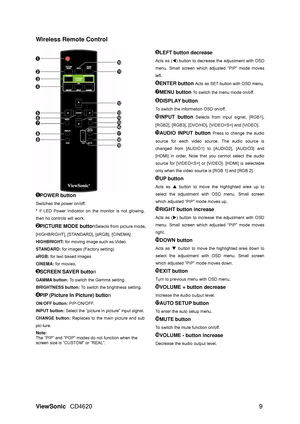 Page 12
ViewSonic CD4620  9 
Wireless Remote Control   
 
 POWER button 
 
Switches the power on/off.   
* If LED Power Indicator on the monitor is not glowing, 
then no controls will work.   
PICTURE MODE butto nSelects from picture mode, 
[HIGHBRIGHT], [STANDARD], [sRGB], [CINEMA]. 
HIGHBRIGHT:  for moving image such as Video 
STANDARD:  for images (Factory setting) 
sRGB:  for text based images 
CINEMA:  for movies.   
SCREEN SAVER butto n 
GAMMA button: To switch the Gamma setting. 
BRIGHTNESS button:  To...