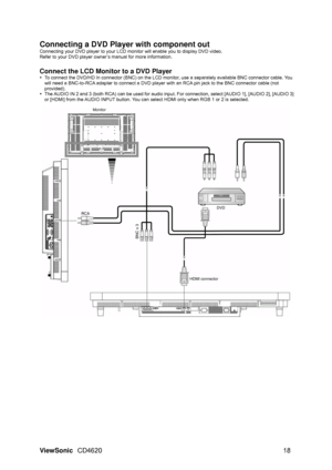 Page 21
ViewSonic CD4620  18 
Connecting a DVD Player  with component out 
Connecting your DVD player to your LCD monitor will enable you to display DVD video. 
Refer to your DVD player owner’s manual for more information. 
 
Connect the LCD Monitor to a DVD Player 
y  To connect the DVD/HD In connector (BNC) on the LCD moni tor, use a separately available BNC connector cable. You 
will need a BNC-to-RCA adapter to connect a DVD player with an RCA pin jack to the BNC connector cable (not 
provided). 
y   The...