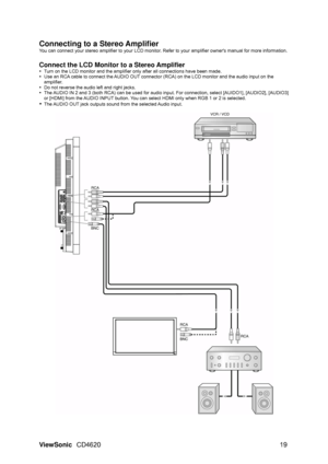 Page 22
ViewSonic CD4620  19 
Connecting to a Stereo Amplifier 
You can connect your stereo amplifier to your LCD monitor. Re fer to your amplifier owners manual for more information. 
 
Connect the LCD Monitor to a Stereo Amplifier 
y  Turn on the LCD monitor and the amplifier  only after all connections have been made. 
y   Use an RCA cable to connect the AUDIO OUT connecto r (RCA) on the LCD monitor and the audio input on the 
amplifier. 
y   Do not reverse the audio left and right jacks. 
y   The AUDIO IN 2...