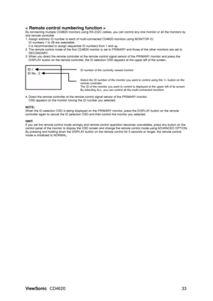 Page 36
ViewSonic CD4620  33 
< Remote control numbering function > 
By connecting multiple CD4620 monitors using RS-232C cables, you can control any one monitor or all the monitors by 
one remote controller. 
1. Assign arbitrary ID number to each of mult
i-connected CD4620 monitors using MONITOR ID. 
ID numbers 1 to 26 are selectable. 
It is recommended to assign sequential ID numbers from 1 and up. 
2. The remote control mode of the first CD4620 monitor is se t to PRIMARY and those of the other monitors are...