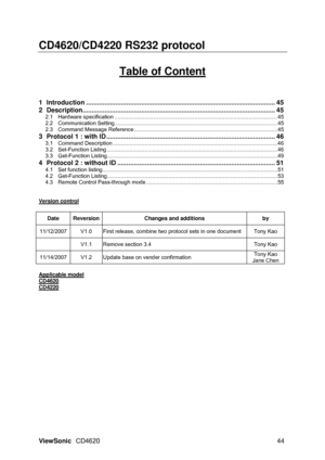 Page 47ViewSonic CD4620  44 
CD4620/CD4220 RS232 protocol   
 
 
Table of Content 
 
 
 
1 Introduction....................................................................................................... 45 
2 Description......................................................................................................... 45 
2.1 Hardware specification ............................................................................................................ 45 
2.2 Communication...