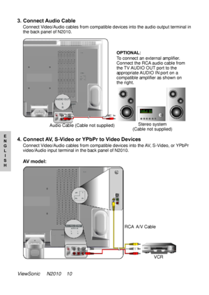 Page 11E
N
G L I
S
H
ViewSonic     N2010    10
Connect Video/Audio cables from compatible devices into the audio output terminal in
the back panel of N2010.
3. Connect Audio Cable
OPTIONAL:
To connect an external amplifier.
Connect the RCA audio cable from
the TV AUDIO OUT port to the
appropriate AUDIO IN port on a
compatible amplifier as shown on
the right.
Stereo system
(Cable not supplied)
Audio Cable (Cable not supplied)
Connect Video/Audio cables from compatible devices into the AV, S-Video, or YPbPr...