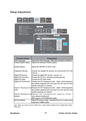 Page 28
9LHZ6RQLF1Z1Z1Z
5GVWR#FLWUVOGPV
(WPEVKQP0COG ZRNCPCVKQP
15&.CPIWCIG #FLWUVVJG15&NCPIWCIG0).+5*52#0+5*(40%*
%NQUGF%CRVKQP5GVWR
%NQUGF%CRVKQP
#PCNQI%%5GTXKEG
&KIKVCN%%5GTXKEG
&KIKVCN%%(QPV5K\G
&KIKVCN%%5V[NG
&KIKVCN%%(QTGHTQWPF
&KIKVCN $CEMITQWPF
%QNQT
&KIKVCN $CEMITQWPF
1RCEKV[ #FLWUVUVJGUGVVKPIQHENQUGFECRVKQP
#FLWUV%%101((QTYJGPOWVG
%JQQUG VJG CPCNQI %% UGTXKEG EEEEEEEE6Z6Z
6Z6Z...