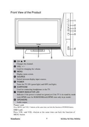 Page 8
9LHZ6RQLF1Z1Z1Z
(TQPV8KGYQHVJG2TQFWEV
b:w:w:š:Ÿ:wK:†U
:w:w:w:w%JCPIGUVJGEJCPPGN
c:w:w:­:¦:£:w
:†
:w:w:w:w:w 7UGFHQTEJCPIKPIVJGXQNWOG 
d:w:w:¤:œ:¥:¬
:w:w:w:w:w&KURNC[OGPWUETGGP
e:w:w:ª:¦:¬:©:š:œ
:w:w:w:w:w5YKVEJDGVYGGPFKURNC[KPRWVUQWTEGU
f:w:w:§:¦:®:œ:©
:w:w:w:w:w6WTPUVJG6810
ITGGPNKIJVCPF1((
TGFNKIJV
g:w:w:œ:˜:©:§:Ÿ:¦:¥:œ
:w:w:w:w:w7UGFHQTEQPPGEVKPIJGCFRJQPGUVQVJG68
h:w:w:§:¦:®:œ:©:w: :¥:›:...