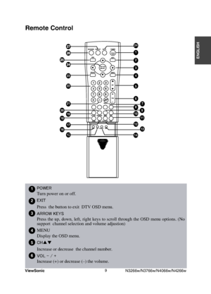 Page 11
8KGY5QPKE 0Y0Y0Y0Y
4GOQVG%QPVTQN





:§:¦:®:œ:©
6WTPRQYGTQPQTQHH
:œ:¯: :«
2TGUUVJGDWVVQPVQGZKV&6815&OGPW
:˜:©:©:¦:®:w:¢:œ:°:ª
2TGUUVJGWRFQYPNGHVTKIJVMG[UVQUETQNNVJTQWIJVJG15& OGPWQRVKQPU
0Q
UWRRQTVEJCPPGNUGNGEVKQPCPFXQNWOGCFLWUVKQP
/07
&KURNC[VJG15&OGPW
:š:ŸKU
+PETGCUGQTFGETGCUGVJGEJCPPGNPWODGT
:­:¦:£:w=h:w:†:w:‚
+PETGCUG

QTFGETGCUG...