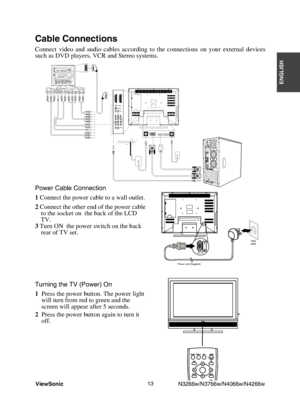 Page 15
8KGY5QPKE 0Y0Y0Y0Y
0).+5*
%CDNG%QPPGEVKQPU
%QPPGEV XKFGQ CPF CWFKQ ECDNGU CEEQTFKPI VQ VJG EQPPGEVKQPU QP [QWT GZVGTPCN FGXKEGU
UWEJCU&8&RNC[GTU8%4CPF5VGTGQU[UVGOU
2QYGT%CDNG%QPPGEVKQP
 %QPPGEVVJGRQYGTECDNGVQCYCNNQWVNGV
 %QPPGEVVJGQVJGTGPFQHVJGRQYGTECDNG
VQVJGUQEMGVQPVJGDCEMQHVJG.%&
68
 6WTP10VJGRQYGTUYKVEJQPVJGDCEM
TGCTQH68UGV...