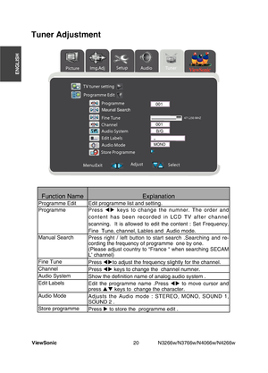 Page 22
8KGY5QPKE 0Y0Y0Y0Y

6WPGT#FLWUVOGPV
4UNER
0ICT URE )MG!DJ 3ETU
P
!UDIO
-ENU%XIT 3ELECT
!D
JUST
46TUNERSETTING
#HANNEL&I
NE4UNE
0ROGRAMME%DIT
0ROGRAMME
!UDIO3YSTEM %DIT,ABELS
!UDIO-ODE
3TORE0ROGRAMME


$)
-(:
/CWPCN5GCTEJ
(WPEVKQP0COG ZRNCPCVKQP
2TQITCOOGFKV FKVRTQITCOOGNKUVCPFUGVVKPI
2TQITCOOG 2TGUUWX MG[U VQ EJCPIG VJG PWOPGT 6JG QTFGT CPF
EQPVGPV JCU DGGP TGEQTFGF KP...