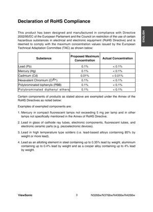 Page 5
8KGY5QPKE 0Y0Y0Y0Y
&GENCTCVKQPQH4Q*5%QORNKCPEG
6JKU RTQFWEV JCU DGGP FGUKIPGF CPF OCPWHCEVWTGF KP EQORNKCPEG Y KVJ &KTGEVKXG
%QHVJGWTQRGCP2CTNKCOGPVCPFVJG%QWPEKNQPTGUVTK EVKQPQHVJGWUGQHEGTVCKP
JC\CTFQWU UWDUVCPEGU KP GNGEVTKECN CPF GNGEVTQPKE GSWKROGPV 
4Q *5 &KTGEVKXG CPF KU
FGGOGF VQ EQORN[ YKVJ VJG OCZKOWO EQPEGPVTCVKQP XCNWGU KUUWGF D [ VJG...