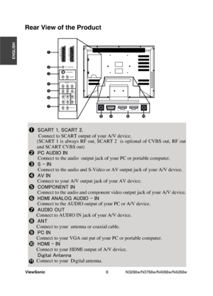 Page 10
8KGY5QPKE 0Y0Y0Y0Y

b:w:w:ª:š:˜:©:«:w:ˆ:ƒ:w:ª:š:˜:©:«:w:‰:ƒ
:w:w:w:w:w
 %QPPGEVVQ5%#46QWVRWVQH[QWT#8FGXKEG

5%#46  KU CNYC[U 4( QWV 5%#46   KU QRVKQPCN QH %8$5 QWV 4(  QWV
CPF5%#46%8$5QWV
c:w:w:§:š:w:˜:¬:›: :¦:w: :¥:w:w:w:w:w:w
%QPPGEVVQVJGCWFKQQWVRWVLCEMQH[QWT2%QTRQTVCDNGEQORWV GT
d:w:w:ª:w:„:w: :¥:w:w:w:w:w...