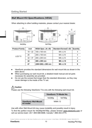 Page 17Getting Started
WallMountKitSpeciﬁcations(VESA)
When attaching to other building materials, please contact your nearest dealer.
       C 
D
N4290p                       N4790p 
Product Family inch VESA Spec. (A x B) Standard Screw(C xD) Quantity
19 ~ 22 100 x 100 mm M4 x L10 4
26 200 x 100 mm M4 x L10 4
32 ~ 37 200 x 200 mm M6 x L10 4
42    400 x 200 mm M6 x L10 4
LCD TV
47 (200+200) x 200 mm M6 x L10 6
zViewSonic provides the standard dimensions for wall mount kits as shown in the 
table above
z  When...