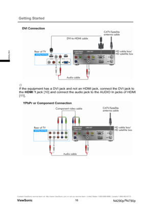 Page 23Getting Started

If the equipment has a DVI jack and not an HDMI jack, connect the DVI jack to 
the 
HDMI 1 jack [10] and connect the audio jack to the AUDIO In jacks of HDMI 
[11], 
16
Contact ViewSonic service team at: http://www.ViewSonic.com or call our service team: United States 1-800-688-6688, Canada 1-866-463-4775 
ViewSonic                             
N4290p/1
4790p
ENGLISH
 