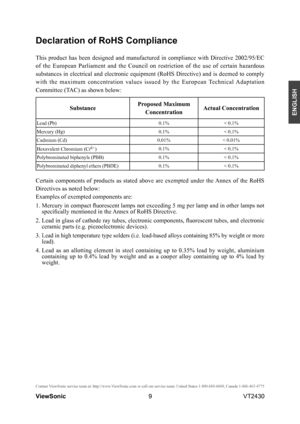 Page 149
ENGLISH
Contact ViewSonic service team at: http://www.ViewSonic.com or call our service team: United States 1-800-688-6688, Can\
ada 1-866-463-4775
ViewSonic                                                                                                         VT2430
Declaration of RoHS Compliance
This  product  has  been  designed  and  manufactured  in  compliance  with  Directive  2002/95/EC 
of  the  European  Parliament  and  the  Council  on  restriction  of  the  use  of  certain  hazardous...