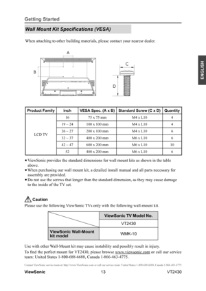 Page 1813
ENGLISH
Contact ViewSonic service team at: http://www.ViewSonic.com or call our service team: United States 1-800-688-6688, Can\
ada 1-866-463-4775
ViewSonic                                                                                                         VT2430
Getting Started
Wall Mount Kit Specifications (VESA)
  
When attaching to other building materials, please contact your nearesr \
dealer.
                   
Product FamilyinchVESA Spec. (A x B) Standard Screw (C x D) Quantity
LCD TV 16...