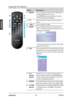 Page 2722
ENGLISH
Contact ViewSonic service team at: http://www.ViewSonic.com or call our service team: United States 1-800-688-6688, Can\
ada 1-866-463-4775
ViewSonic                                                                                                         VT2430
Using the TV Features
 
ButtonDescription
2 ENTER Press to confirm the selection in the OSD menu, or 
to enter the OSD menu you select. 
Press ENTER after you input channel numbers 
will change channels immediately.
3 TV Press to direct...