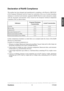 Page 149
ENGLISH
Contact ViewSonic service team at: http://www.ViewSonic.com or call our service team: United States 1-800-688-6688, Can\
ada 1-866-463-4775
ViewSonic                                                                                                         VT2430
Declaration of RoHS Compliance
This  product  has  been  designed  and  manufactured  in  compliance  with  Directive  2002/95/EC 
of  the  European  Parliament  and  the  Council  on  restriction  of  the  use  of  certain  hazardous...